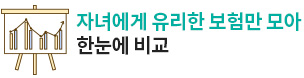 1초3대질병보험비교견적사이트